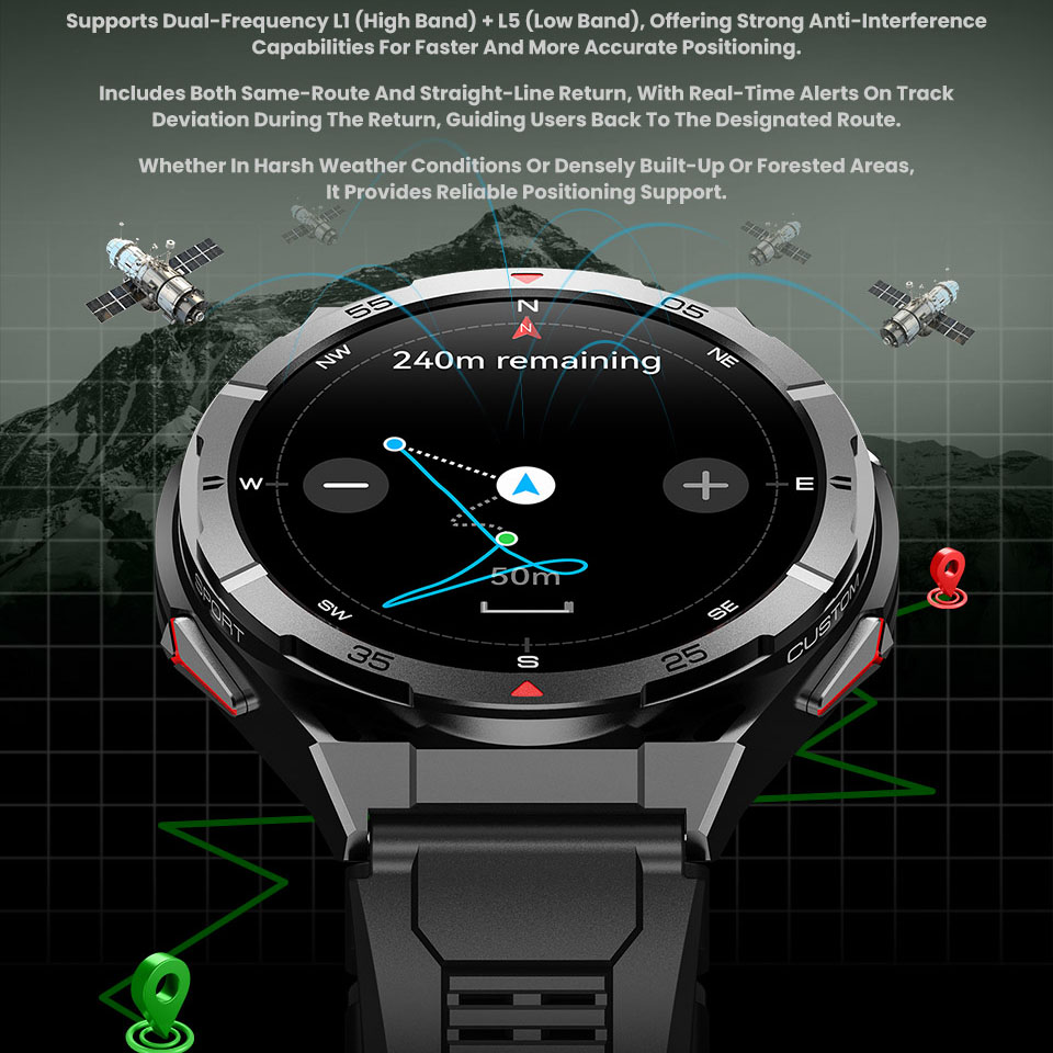 Yeni Akıllı İzle GPS Spor Pusu - Smartwatch Faces incelemesi ve fiyatı