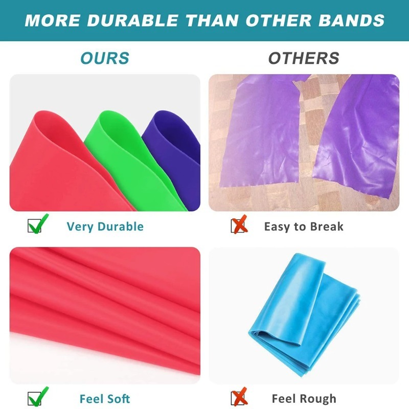 Doğal Lateks Direnç Bantları,  - Milanaise Mesh Band incelemesi ve fiyatı