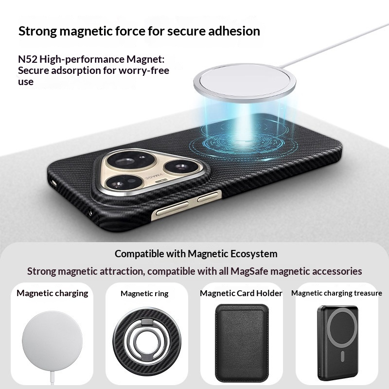 HUAWEI Pura 90 80 70 Pro Max M - Huawei Pura 70 incelemesi ve fiyatı