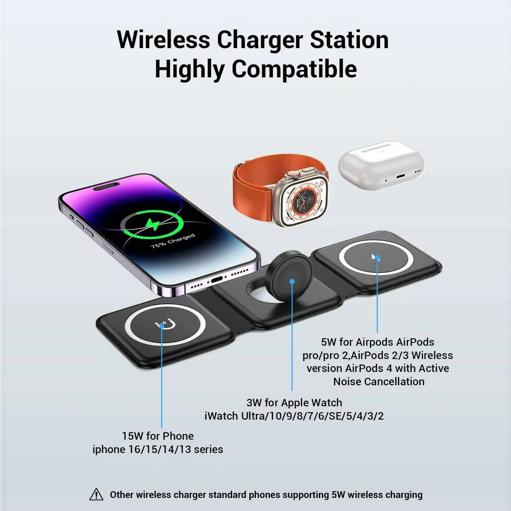 3'ü 1 Arada Manyetik Katlanabi - Watch Charger Cable incelemesi ve fiyatı