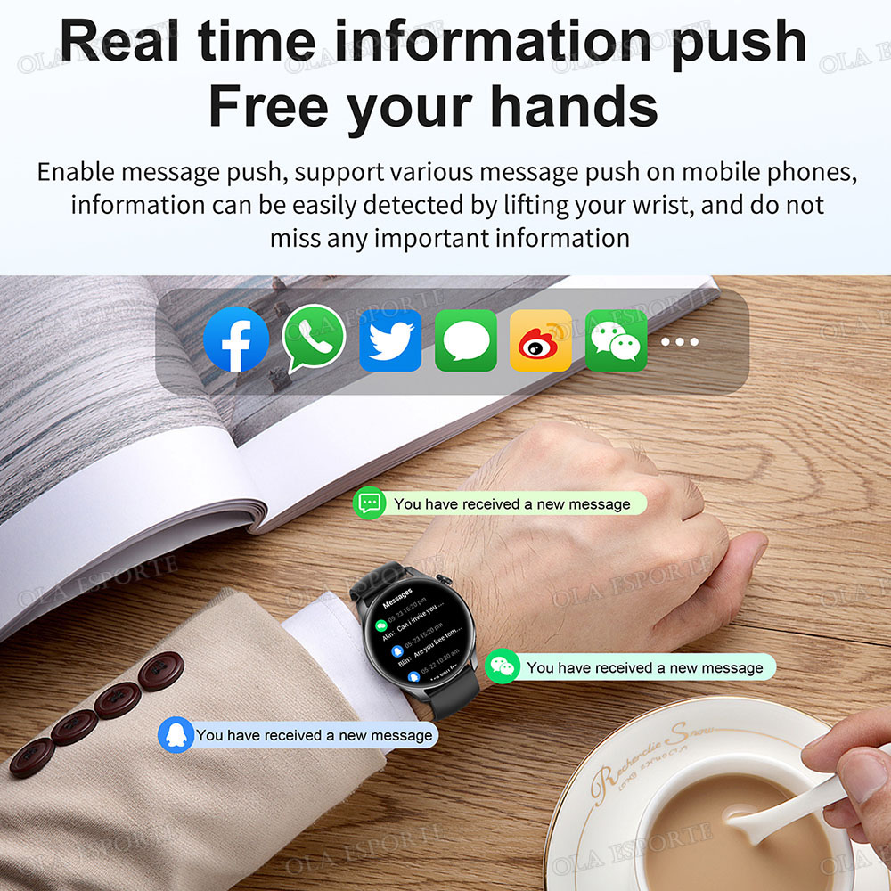 Erkekler ve Kadınlar için Yeni - Smartwatch Faces incelemesi ve fiyatı
