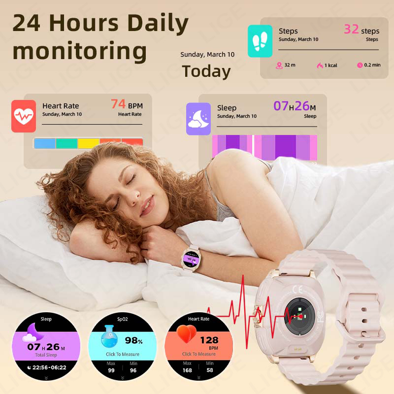 LIGE 2'si 1 Arada TWS Kulaklık - Smartwatch Headset incelemesi ve fiyatı